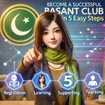 Promotional image for 'Become a Successful Basant Club Agent in 5 Easy Steps,' featuring a friendly Pakistani girl with the Basant Club logo in the background. Visual icons represent the five steps for becoming an agent.