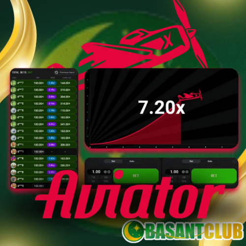 Basant Club Aviator: How to Win Big with Proven Strategies