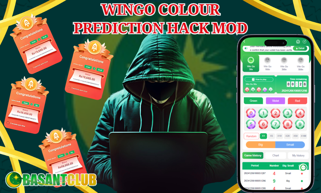 Top 5 Wingo Colour Prediction Hack Mod Tricks to Win Every Time